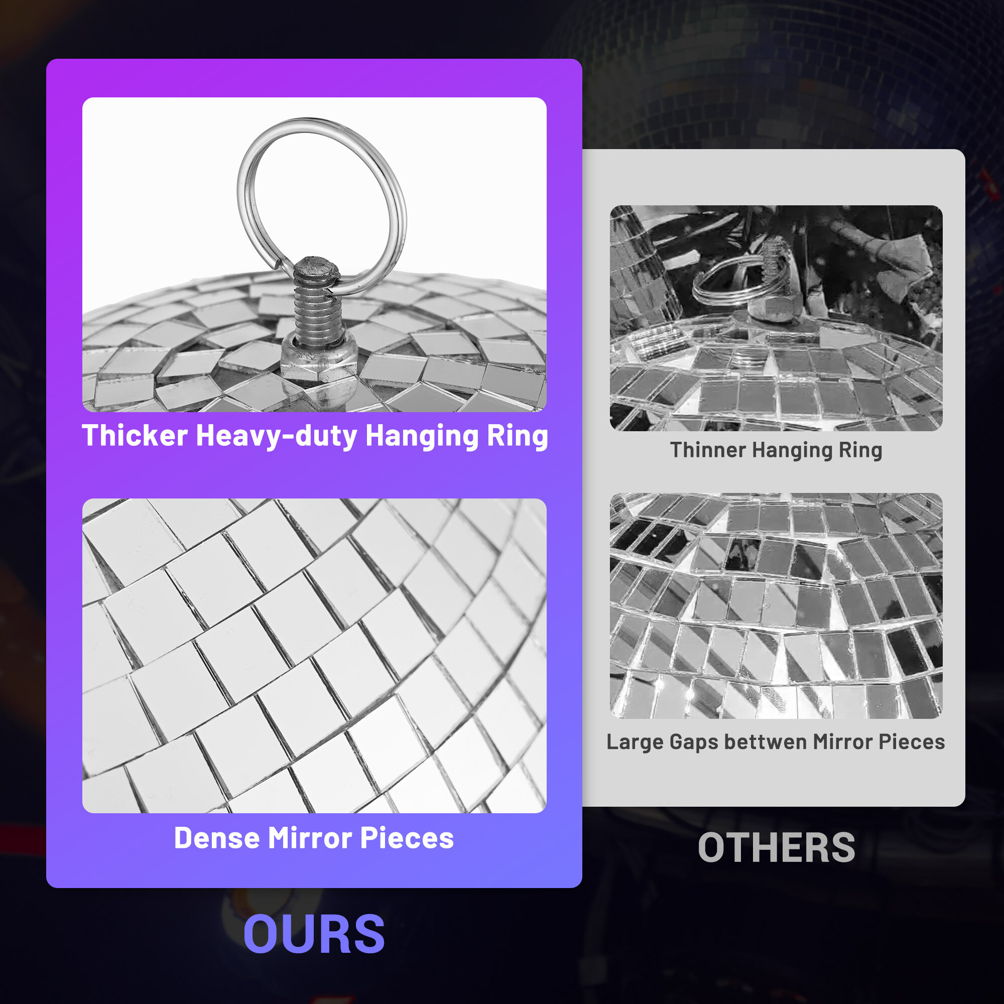 12" Lustrzana piłka dyskotekowa i obrotowy silnik PinSpot Light Set Home Party Club Scena - Zdjęcie 7 z 24