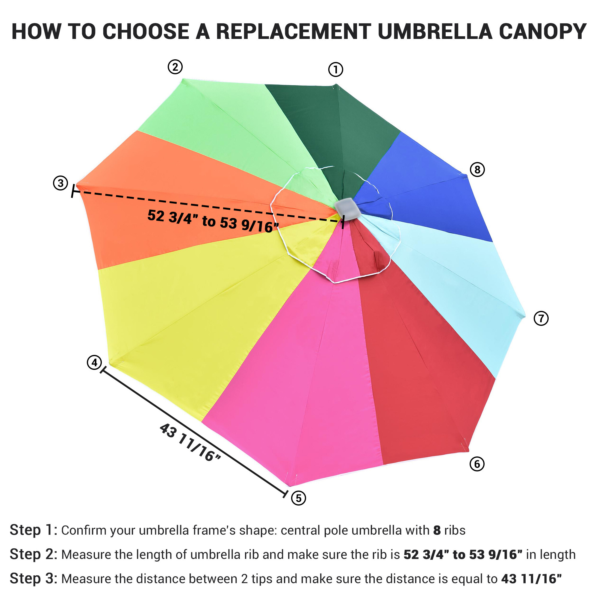 UV50+ Universal Replacement Umbrella Canopy Beach Patio Parasol Top Cover - Picture 15 of 15