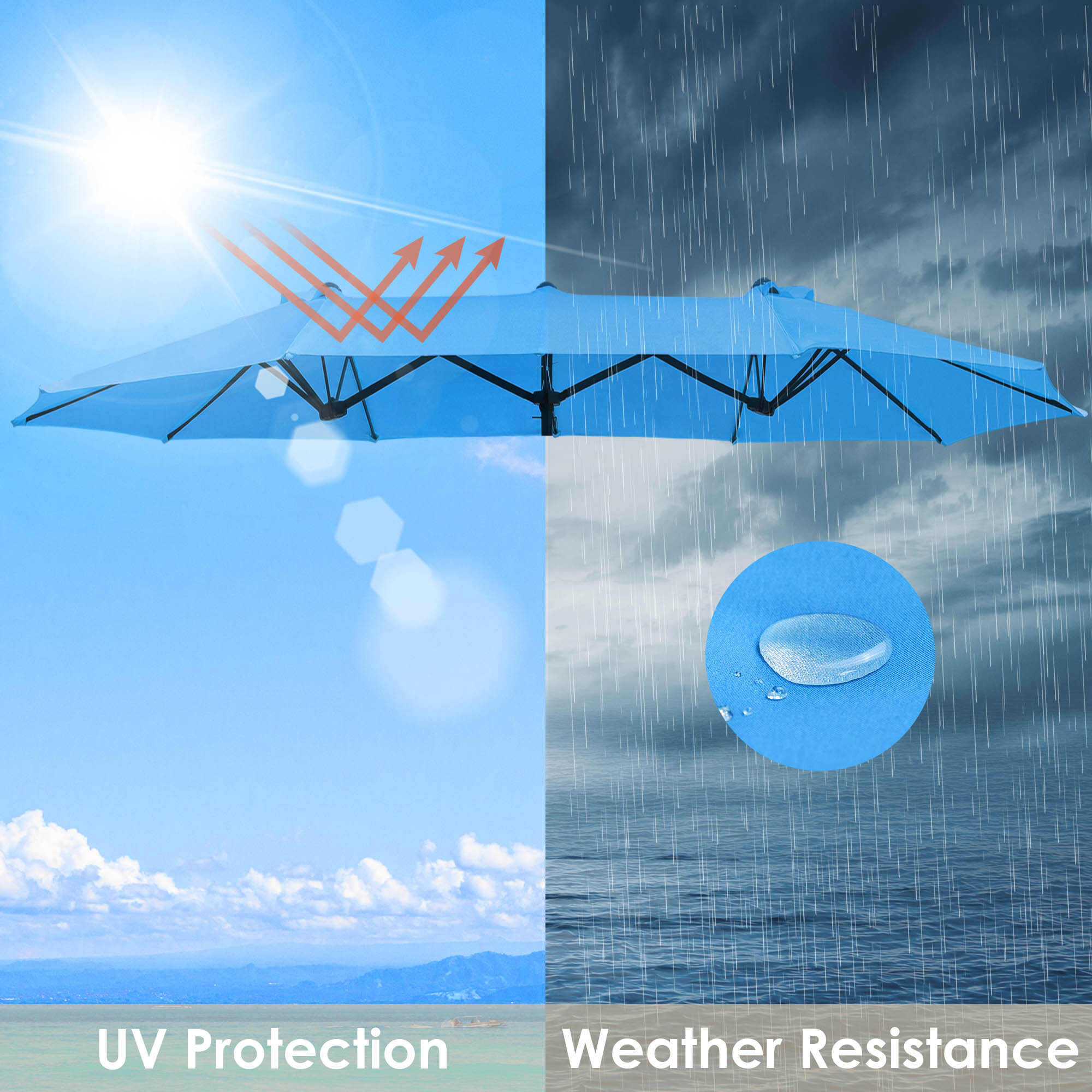 14 Ft Double Sided Umbrella Replacement Canopy Table Top Outdoor Beach Pool - Picture 38 of 49