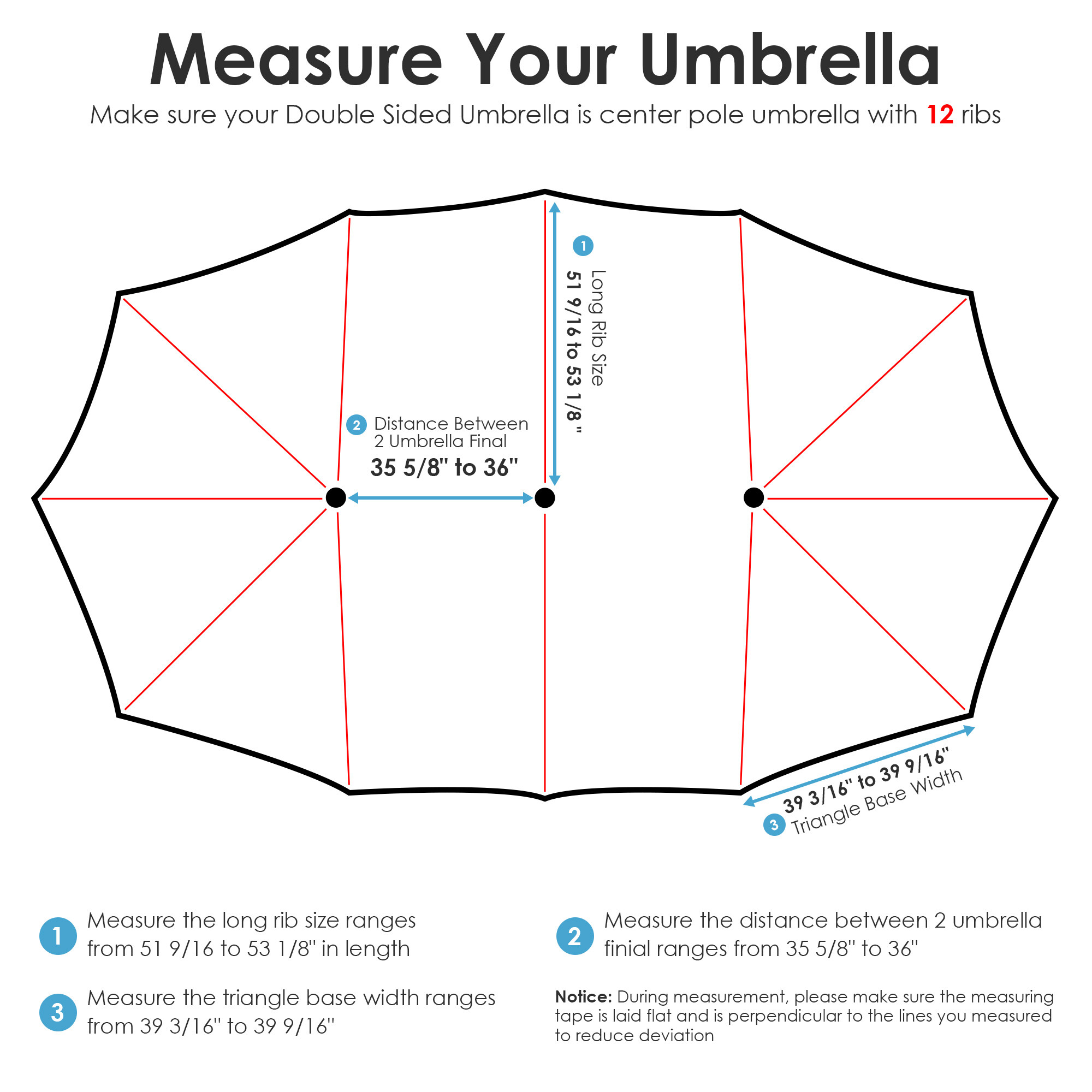 14 Ft Double Sided Umbrella Replacement Canopy Table Top Outdoor Beach Pool - Picture 49 of 49