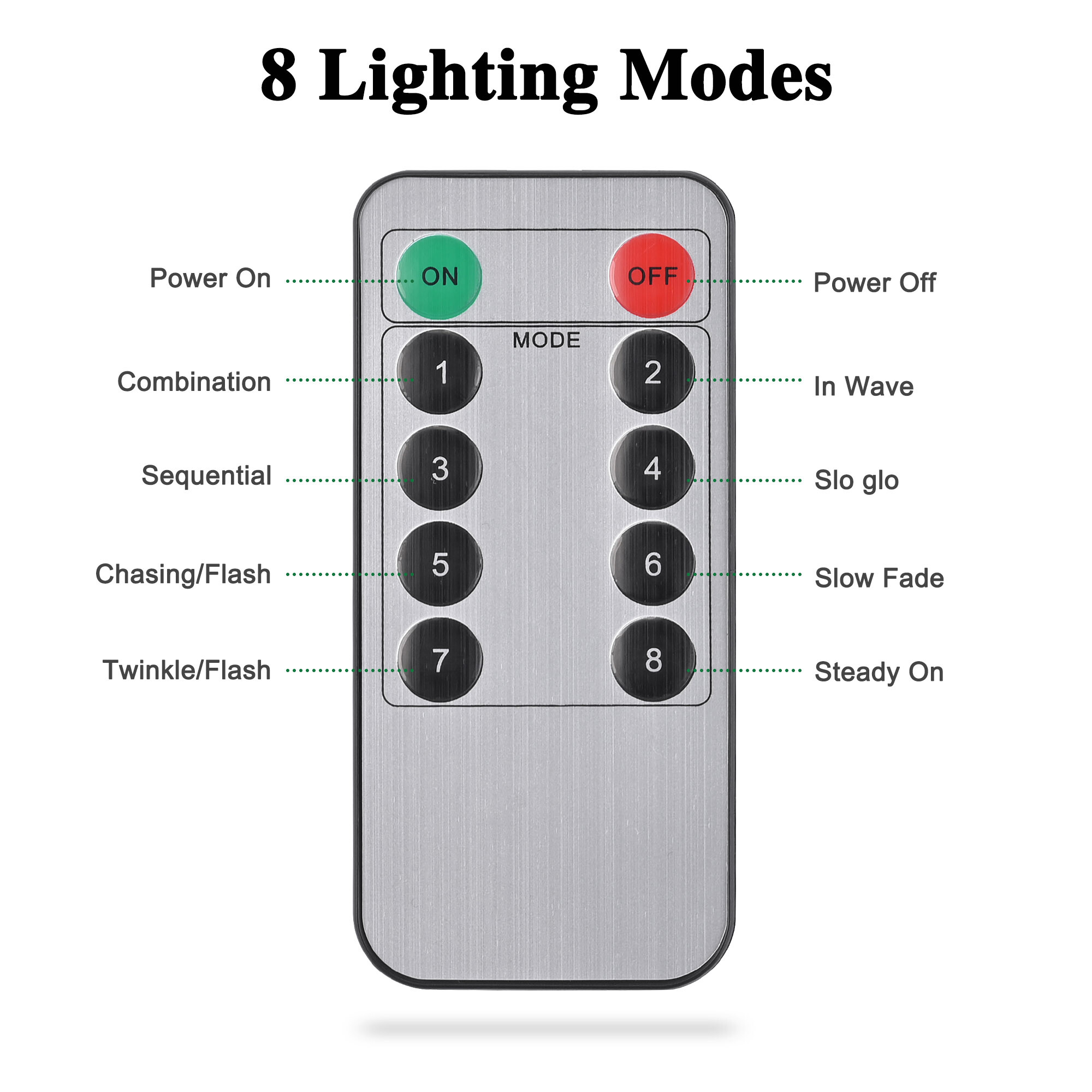 30LED Solar String Light Fit 6-Rib 8ft 9ft Aluminum Outdoor Patio Umbrella - Picture 5 of 11