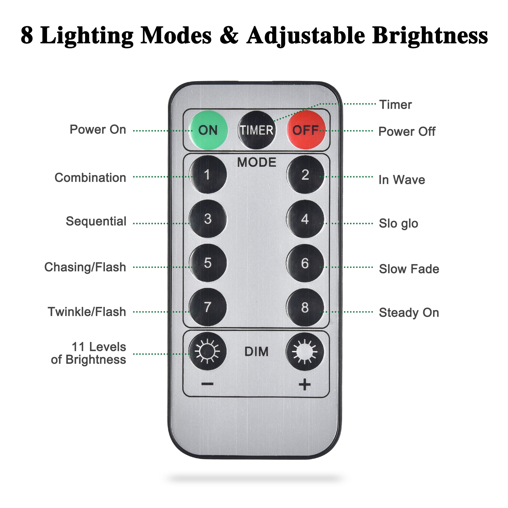 30LED Solar String Light Fit 6-Rib 8ft 9ft Aluminum Outdoor Patio Umbrella - Picture 10 of 11