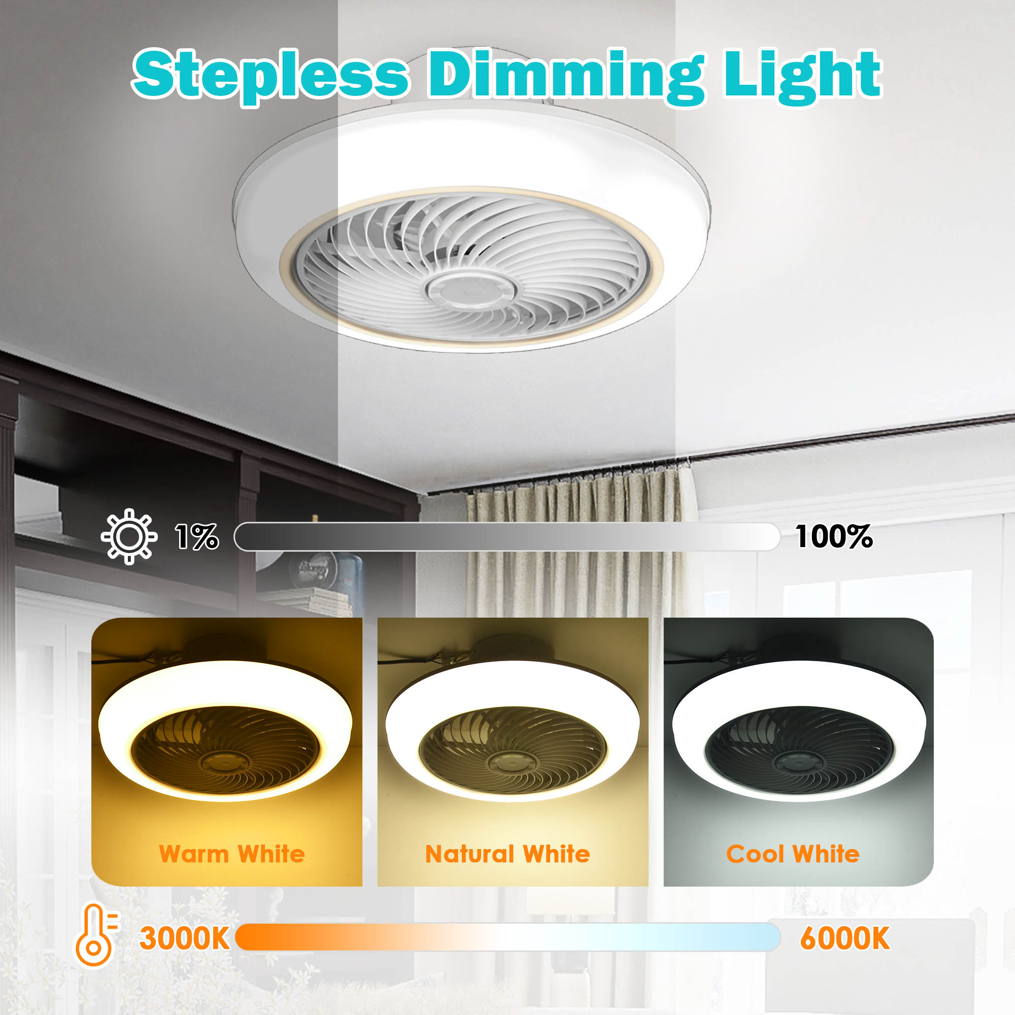 Modern Enclosed Ceiling Fan with Light Dimmable Lamp Reversible Airflow Bedroom - Bild 5 von 17