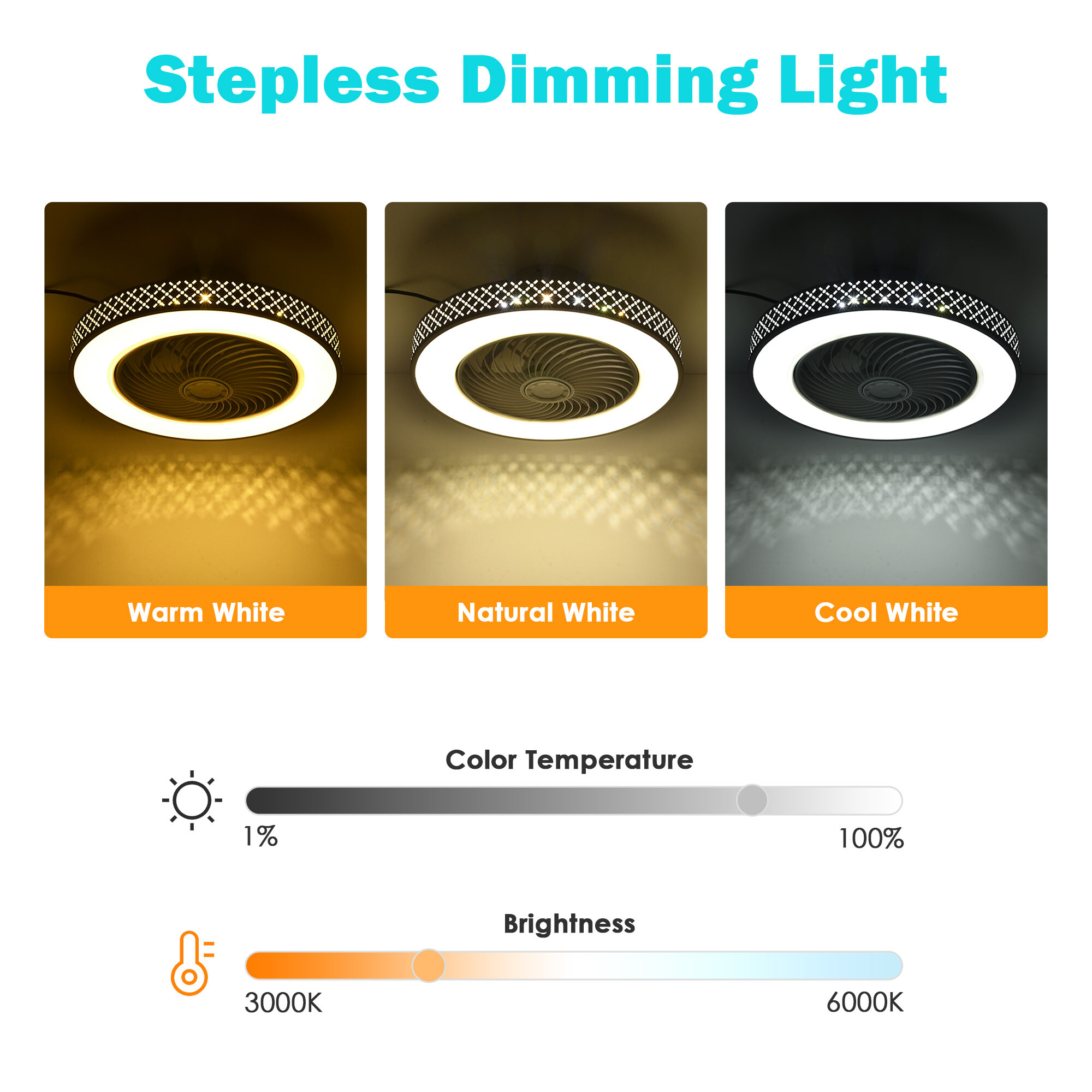 Modern Enclosed Ceiling Fan with Light Dimmable Lamp Reversible Airflow Bedroom - Bild 15 von 17